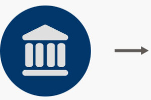 Anwalt für Bankrecht